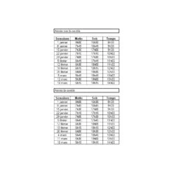 Dimmer SOL-5000 - Season Generator -Oiseaux De Compagnie dimmer sol 5000 season generator sol 5000 season generator sol 5000 dimmer moderne simple facile a lusage et a multiples possibi 4